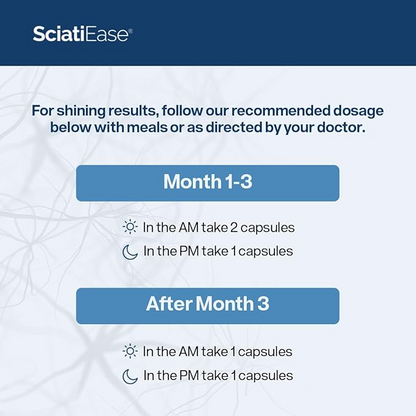 SciatiEase©